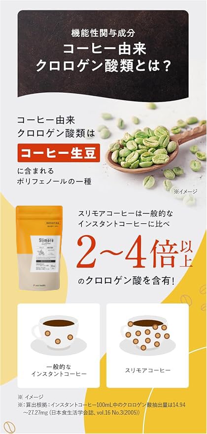 Amazon.co.jp: 体重ケアコーヒー スリモアコーヒー Slimore Coffee 31